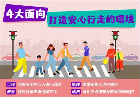 行人優先交通安全行動綱領 .jpg