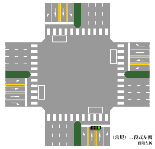 兩段式左轉.gif